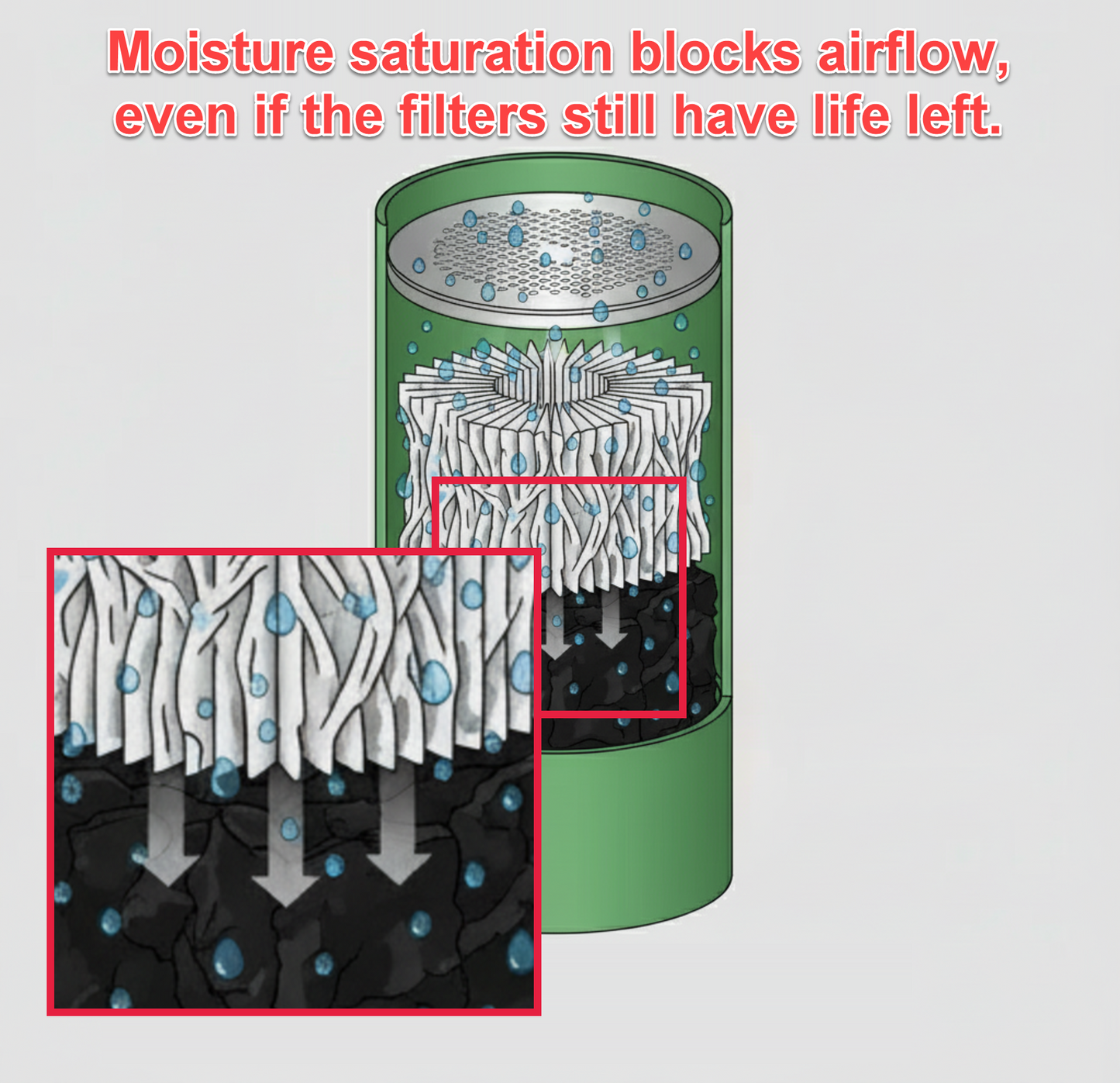 Smoke Buddy Mega Disposable MBS Pre-Filters